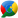 Google Adwords