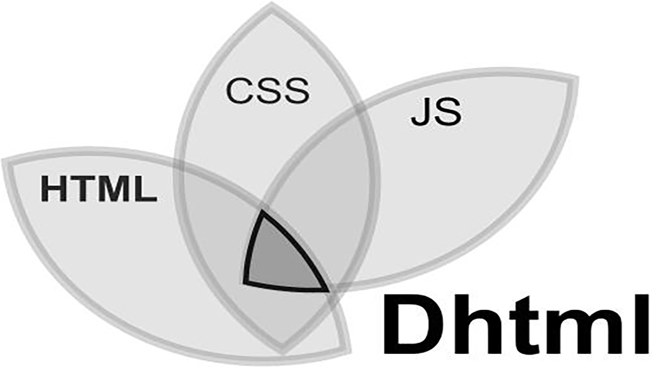 Ce este DHTML !? | Web Invent Co. Webdesign Studio